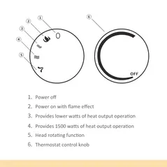 HOMCOM Freestanding Electric Fireplace Indoor Space Table Top Heater with Realistic Flame Effect, Rotatable Head, Overheating Protection, 1500W, White - 6