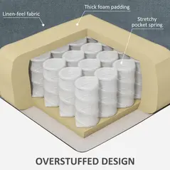 HOMCOM Lift-And-Recline Massage Armchair, with Heat - Grey - 7