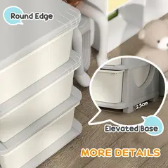 HOMCOM Kids Storage Unit, with Nine Drawers - Cream - 7