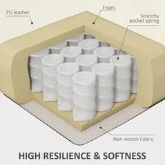 HOMCOM Manual Reclining Chair, Recliner Armchair with Swivel, Faux Leather, Footrest, Cup Holders, 86x93x102cm, Cream - 7