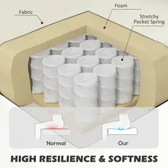 HOMCOM Modern Accent Chair, Occasional Chair with Rubber Wood Legs for Living Room, Bedroom, Cream White - 5