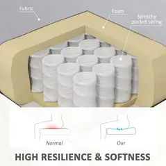 HOMCOM Modern Velvet Double Seat Sofa w/ Wood Frame Foam Padding Soft Comfortable Compact Couch Light Grey - 7