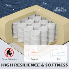 HOMCOM Modern Boxy Linen-Look Armchair - Blue - 4