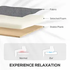 HOMCOM Power Lift Recliner Armchair, Electric Lift Chair for Elderly, Fabric Riser and Reclining Chair with Remote Control, Side Pockets, Extended Footrest, for Living Room, Charcoal Grey - 6