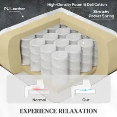 HOMCOM Power Lift Recliner Chair with Vibration Massage, Heat, USB - Grey - 6