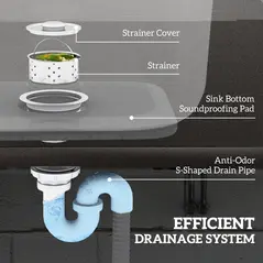 HOMCOM Outdoor Utility Sink, Stainless Steel Free Standing Single Bowl Kitchen Sink with Cold and Hot Water Pipe and Storage Shelf for Laundry Garage, 55 x 50 x 100 cm - 7