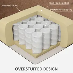 HOMCOM Oversized Riser and Recliner Chairs for the Elderly, Fabric Upholstered Lift Chair for Living Room with Remote Control, Side Pockets, Cup Holder, Brown - 7