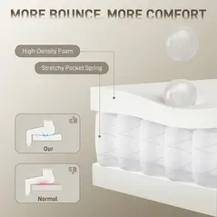 HOMCOM Office Chair with Adjustable Headrest, Spring Pack, Curved Line, Boucle Fabric - Pale Grey - 5