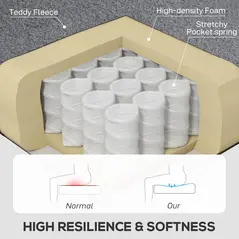 HOMCOM Teddy Fleece Retro Wingback Chair - Grey - 5