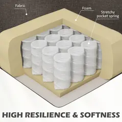 HOMCOM Two-Seater Mid-Century Sofa, with Pocket Springs - Dark Brown - 5