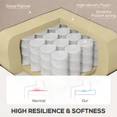 HOMCOM Wingback Accent Chair, Retro Upholstered Button Tufted Occasional Chair for Living Room and Bedroom, Beige - 5