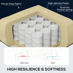 HOMCOM Wingback Accent Chair, Retro Upholstered Button Tufted Occasional Chair for Living Room and Bedroom, Dark Blue - 5