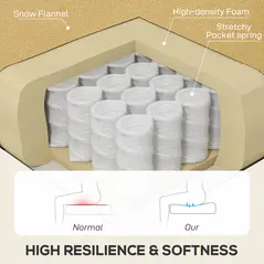 HOMCOM Wingback Accent Chair, Retro Upholstered Button Tufted Occasional Chair for Living Room and Bedroom, Yellow - 5