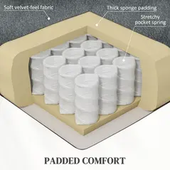 HOMCOM Velvet-Feel Electric Lift Recliner Chair - Dark Grey - 6