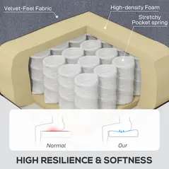 HOMCOM Wingback Accent Chair, Retro Upholstered Button Tufted Occasional Chair for Living Room and Bedroom, Charcoal Grey - 5