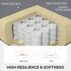 HOMCOM Wingback Accent Chair, Retro Upholstered Button Tufted Occasional Chair for Living Room and Bedroom, Light Grey - 5