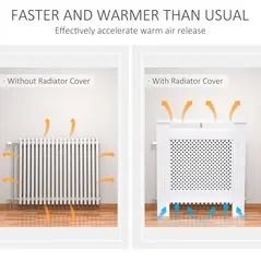 HOMCOM Wooden Radiator Cover Heating Cabinet Modern Home Furniture Grill Style  White Painted (Small) - 4