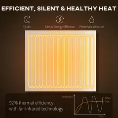 HOMCOM Wifi Smart Electric Heater, Far Infrared, Wall Mounted - 400W - 4