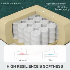 HOMCOM Wingback Accent Chair, Retro Upholstered Button Tufted Occasional Chair for Living Room and Bedroom, Dark Green - 5