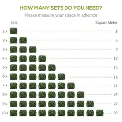 Outsunny 12PCS Artificial Boxwood Wall Panels 50cm x 50cm Rhododendron Privacy Fence Screen Faux Hedge Greenery Backdrop for Home Garden Backyard Balcony - 6