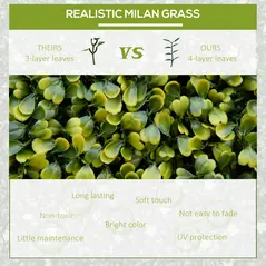 Outsunny 12PCS Artificial Boxwood Wall Panels 50cm x 50cm Grass Privacy Fence Screen Faux Hedge Greenery Backdrop Encrypted Milan Grass for Home Garden Backyard Balcony - 4