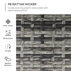 Outsunny 2 Seater Patio Wicker Chaise Lounge Sofa Set with Fabric Cushion, Grey - 4