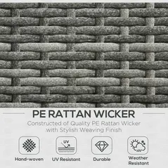 Outsunny 3 Pieces PE Rattan Garden Furniture Set with 10 cm Thick Cushions, 4 Seater Garden Corner Sofa Set with Glass Top Coffee Table, Outdoor Furniture for Patio, Porch, Grey - 4