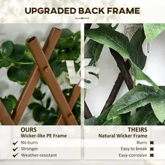 Outsunny 2pc Expanding Garden Trellis, 2 x 1m Faux Decorative Privacy Fence with Artificial Leaves, Privacy Screen Greenery Walls for Garden Balcony, Eucalyptus Leaves - 6