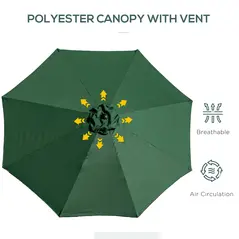 Outsunny 3(m) Tilting Parasol Garden Umbrellas, Outdoor Sun Shade with 8 Ribs, Tilt and Crank Handle for Balcony, Bench, Garden, Green - 8