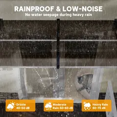 Outsunny Front Door Canopy, Outdoor Awning, Rain Shelter, 200 x 96cm, Brown - 5