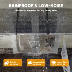 Outsunny Front Door Canopy, Outdoor Awning, Rain Shelter, 303 x 96cm , Clear - 5