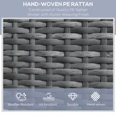 Outsunny Outdoor PE Rattan Sun Lounger Set of 2, Wicker Chaise Recliner Garden Chair with 5-Level Adjustable Backrest and 2 Wheels, Dark Grey - 6