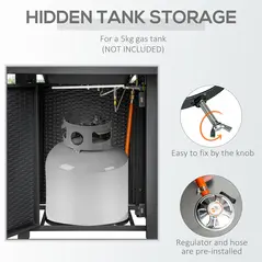 Outsunny Rattan-style Propane Gas Fire Pit Table with 40,000 BTU Burner, Square Smokeless Firepit Patio Heater with Thermocouple, Lava Rocks, Waterproof Cover, Spark Guard and Lid, Black - 7