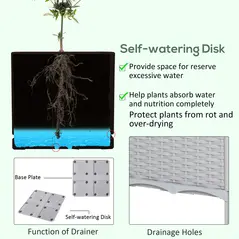 Outsunny Set of Two Rattan-Effect Planters - Grey - 7