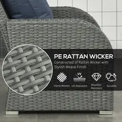 Outsunny Six-piece Outdoor Rattan Dining Set, Outdoor Sofa Set with Reclining Armchairs and Mental Frame, Blue - 6