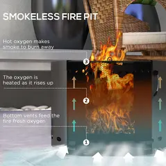 Outsunny Smokeless Fire Pit, 38cm Portable Wood Burning Firepit with Spark Screen and Poker, Low Smoke Camping Bonfire Stove for Garden Patio Picnic, Dark Grey - 4