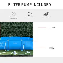 Outsunny Steel Frame Pool with Filter Pump, Filter Cartridge, Reinforced Sidewalls Rust Resistant Above Ground Swimming Pool 292 x 190 x 75cm, Blue - 4