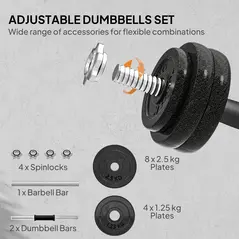 SPORTNOW 2-in-1 Adjustable Dumbbells Set, 30kg Cast Iron Weights Dumbbells Set with Non-Slip Grip for Strength Training, Weight Lifting, Bodybuilding, Home Gym Workout Equipment for Men & Women - 4