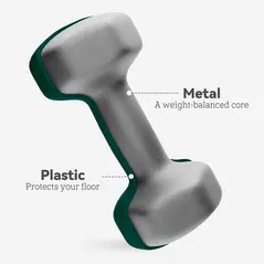 SPORTNOW Dumbbells Set with Storage Rack, 2 x 1kg, 2 x 3kg, 2 x 5kg, Green - 6