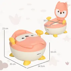 ZONEKIZ Baby Potty Training Toilet with Splash Guard, Anti-Tip Feet, Side Handles, Easy to Clean - 3