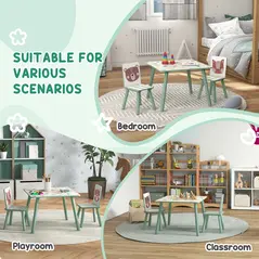 ZONEKIZ Kids Table and Chair Set and Kids Easel with Paper Roll, Storage Baskets, Kids Activity Furniture Set, Green - 7