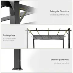 Outsunny 3 x 3 m Aluminum Gazebo, with Retractable Roof - Grey - 6