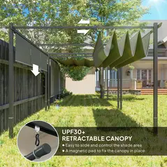 Outsunny 3 x 4m Metal Pergola with Retractable Roof and Roller Shade, Free Standing Garden Gazebo Canopy Pergola Kit, UPF30+ Outdoor Sun Shade Shelter, Grey - 4