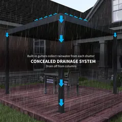 Outsunny 3 x 3(m) Electric Louvered Pergola with LED Lights, Aluminium Pergola Hardtop Gazebo with Remote, Adjustable Roof and Drainage System, Water and UV Proof - 7