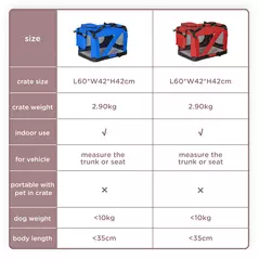 PawHut Foldable Pet Carrier for Small and Miniature Dogs, Portable Cat Carrier Soft Side Pet Travel Crate with Removable Mat, Storage Bags, Breathable Mesh Window 60 x 42 x 42cm - Red - 4