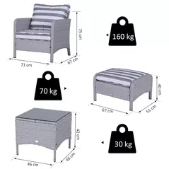 Outsunny 5 Pieces PE Rattan Garden Furniture Set with 10cm Thick Padded Cushions, Wicker Weave Outdoor Seating Chairs with 2 Armchairs, 2 Stools, Glass Top Table, Grey and White - 3