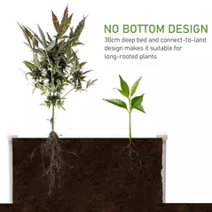 Outsunny 302L Raised Garden Bed, Weather-resistant PP Planter Box Containers for Outdoor Patio Plant Flower Vegetable, 120 x 90 x 30 cm - 5