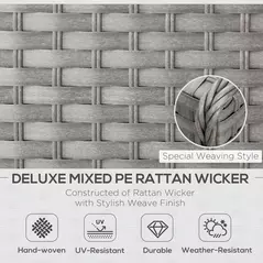 Outsunny 6 Pieces Outdoor PE Rattan Wicker Corner Sofa Set with 10cm Thick Padded Cushions, Aluminium Conservatory Furniture with Glass Top Coffee Table, Footstools, Grey - 4