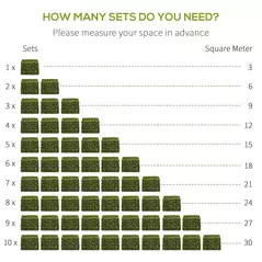 Outsunny 12PCS Artificial Boxwood Wall Panels 50cm x 50cm Grass Privacy Fence Screen Faux Hedge Greenery Backdrop Encrypted Milan Grass with White Flowers for Home Garden Backyard Balcony - 7