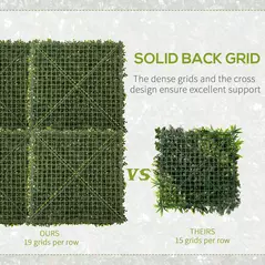 Outsunny 12PCS Artificial Boxwood Wall Panels 50cm x 50cm Grass Privacy Fence Screen Faux Hedge Greenery Backdrop Encrypted Milan Grass with White Flowers for Home Garden Backyard Balcony - 6